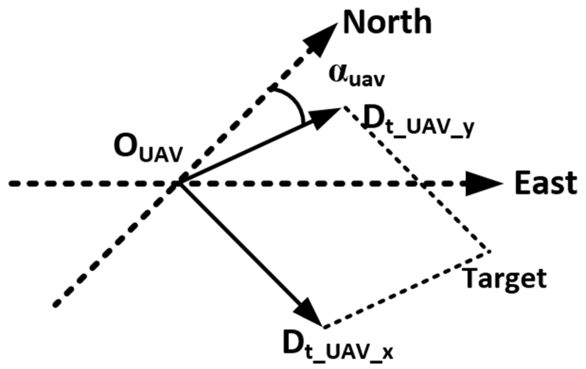 Sensors 24 02816 g009