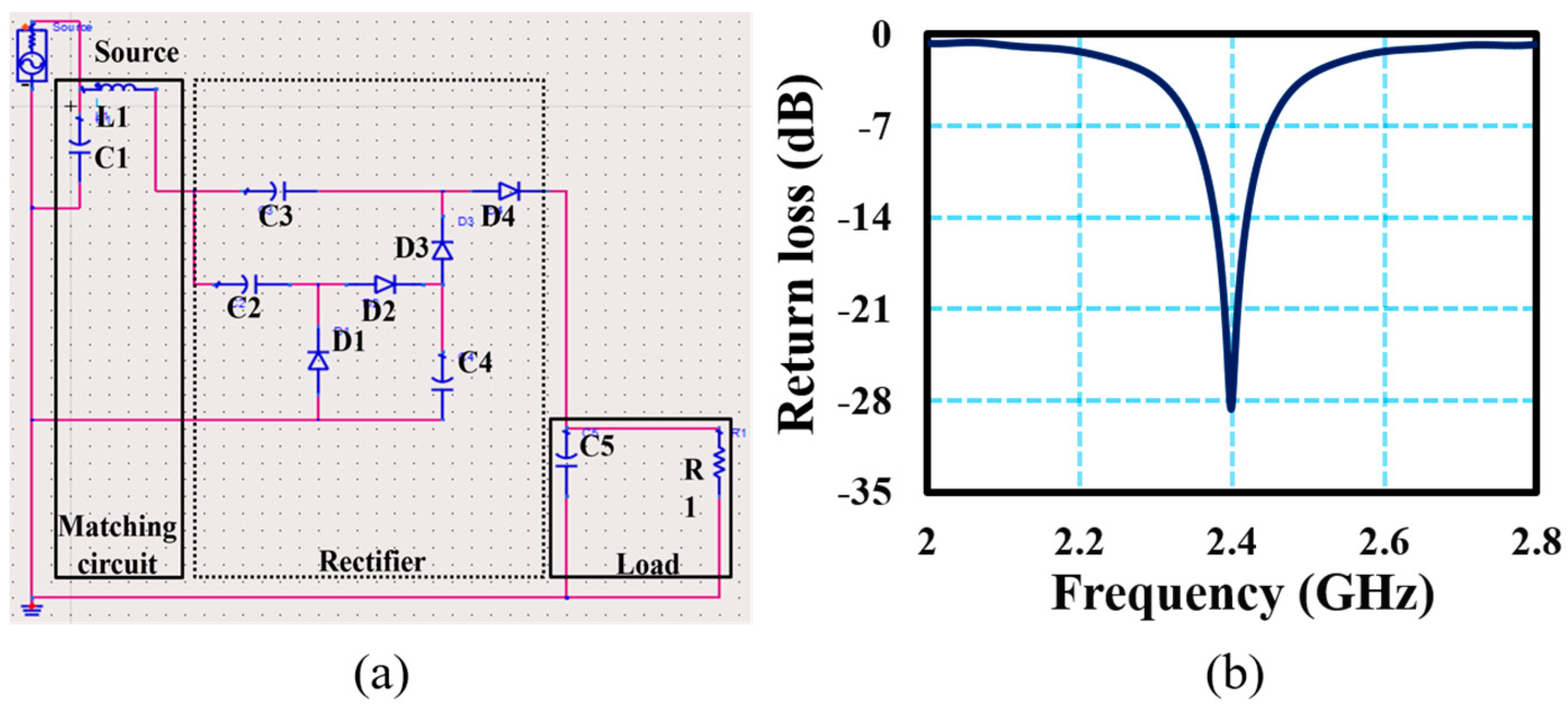 Sensors 24 02986 g004