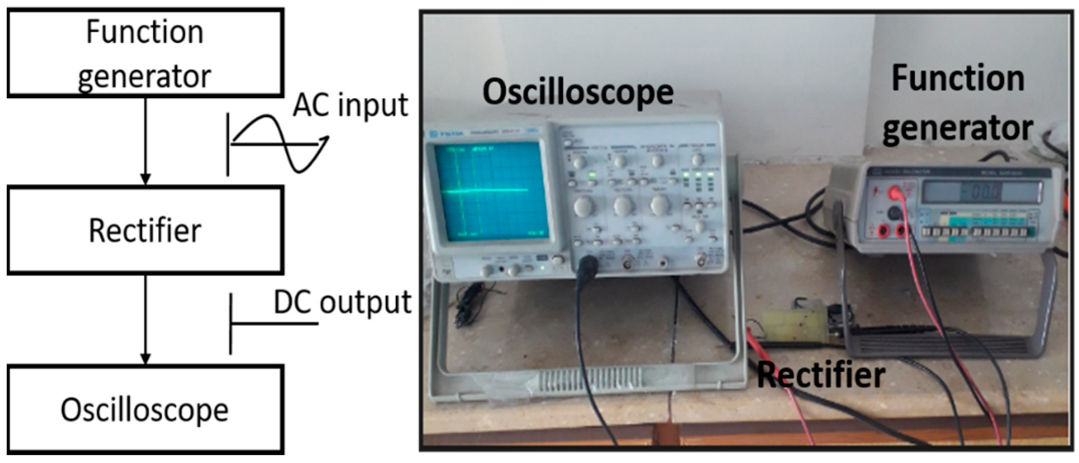 Sensors 24 02986 g008
