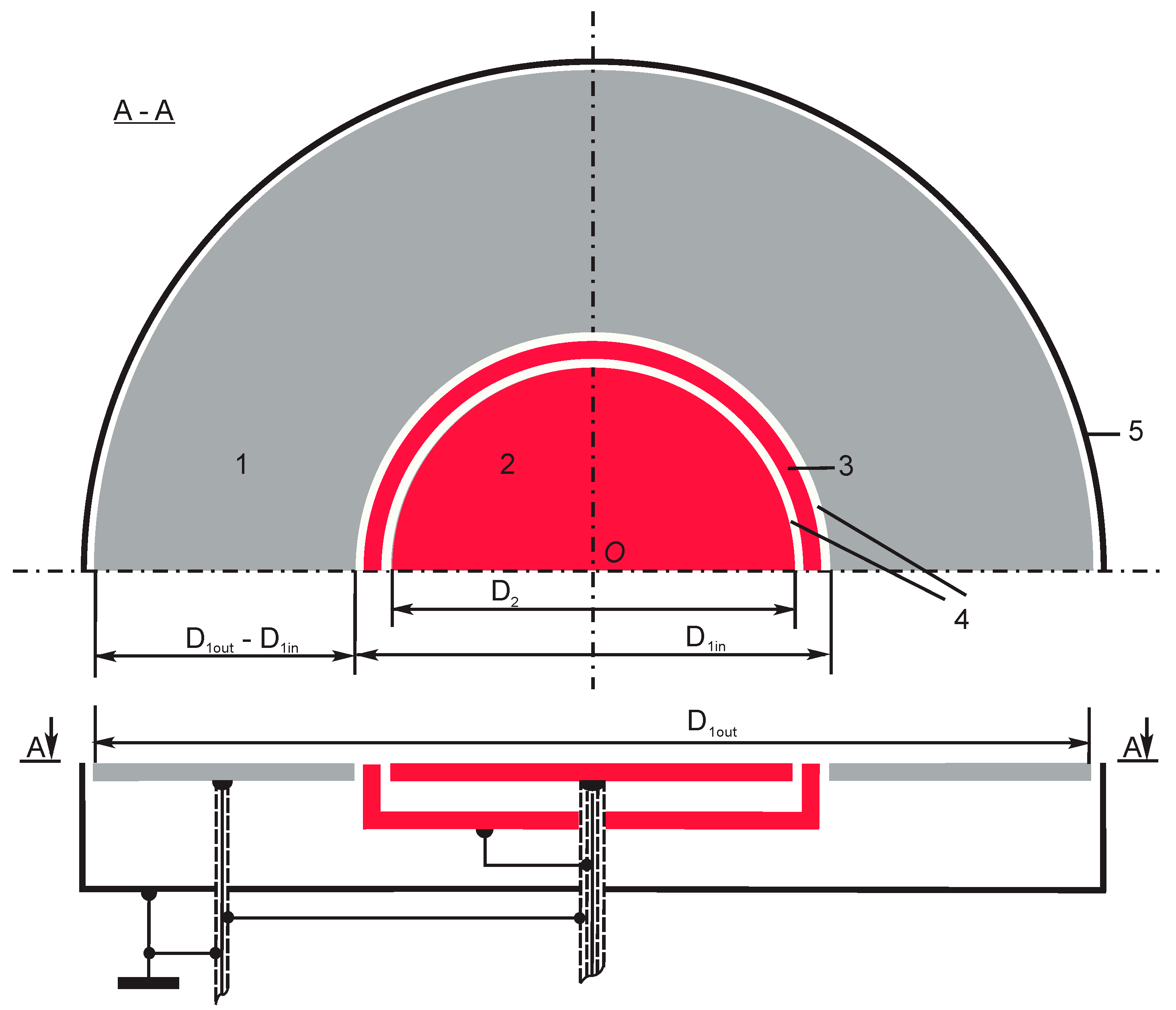 Sensors 24 03003 g001