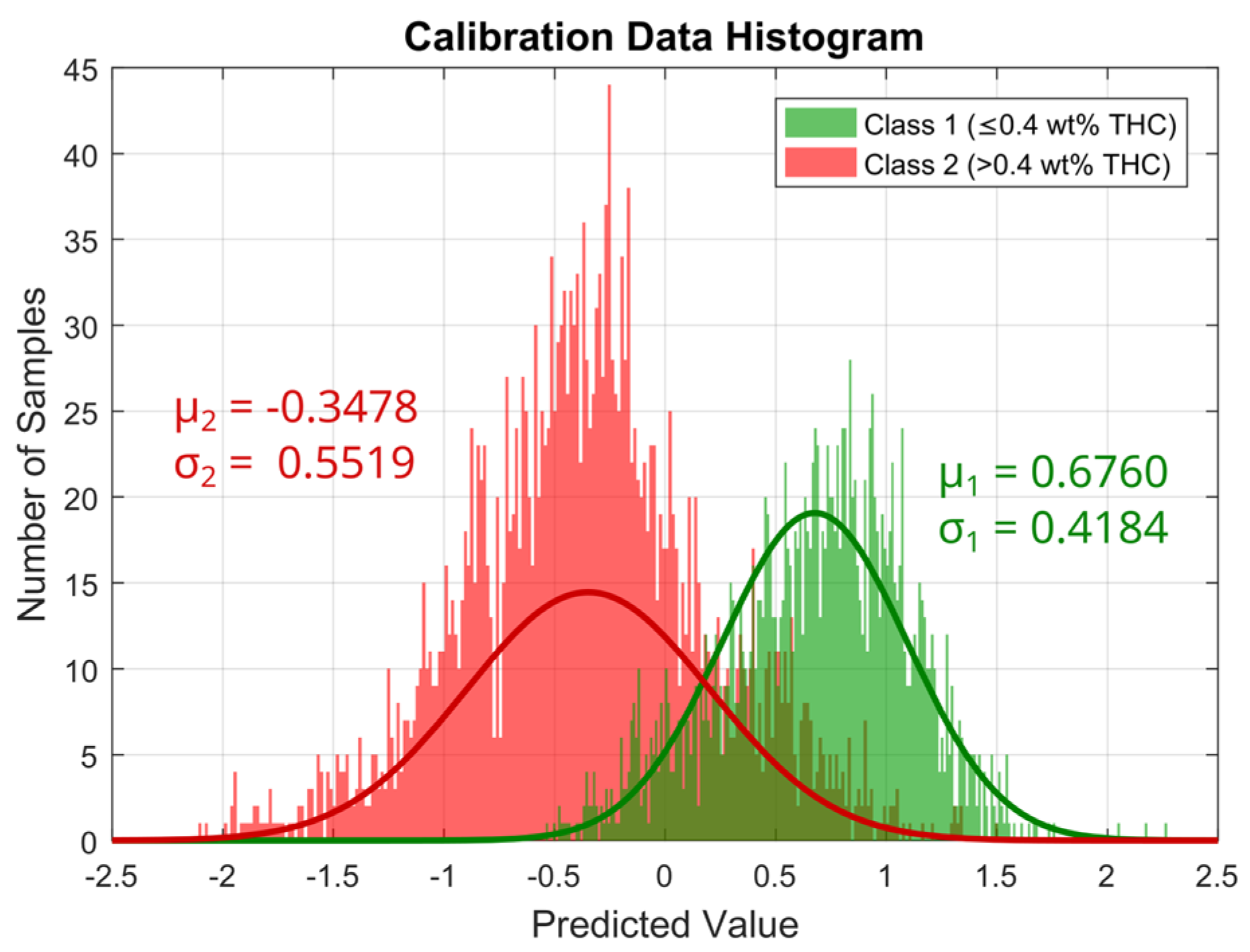 Sensors 24 03188 g008