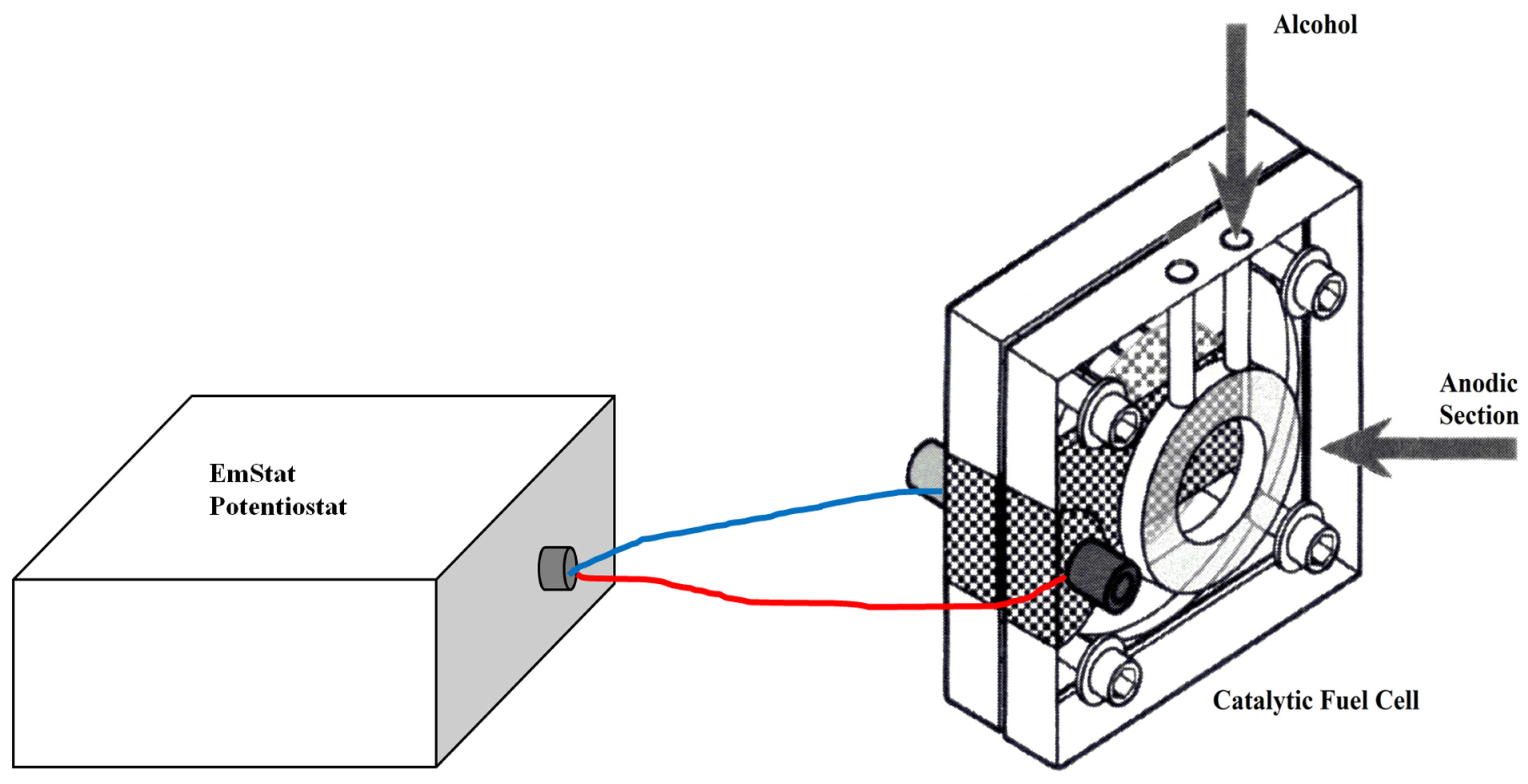 Sensors 24 03209 g001