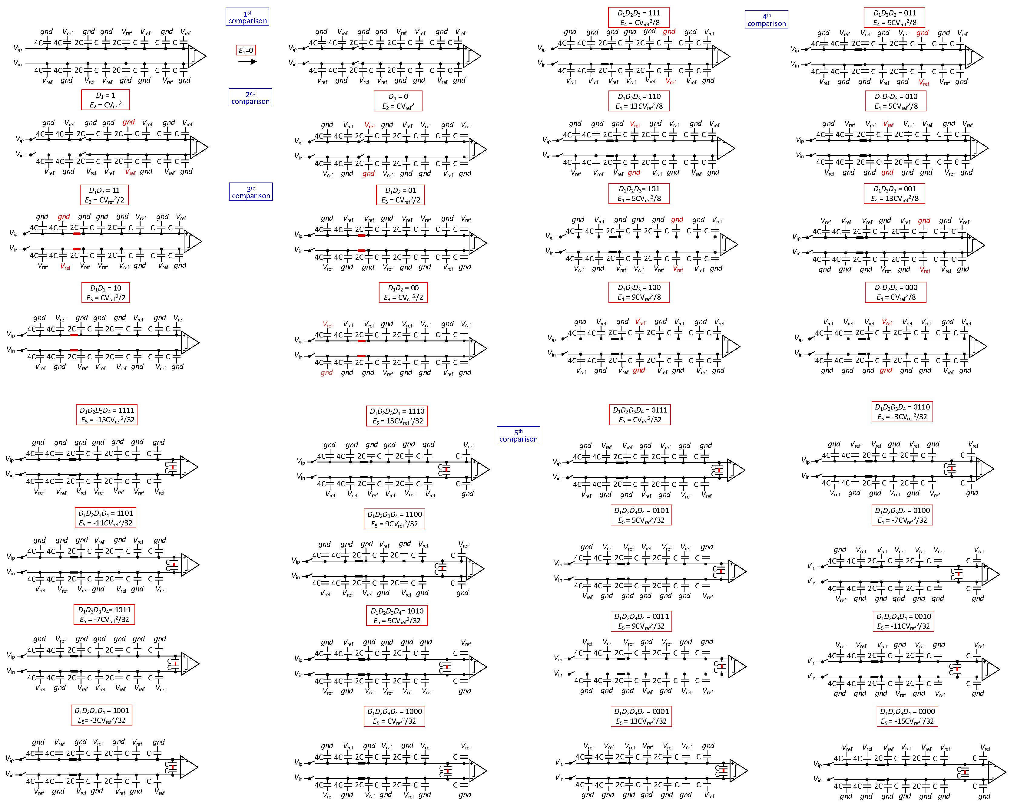 Sensors 24 03273 g002