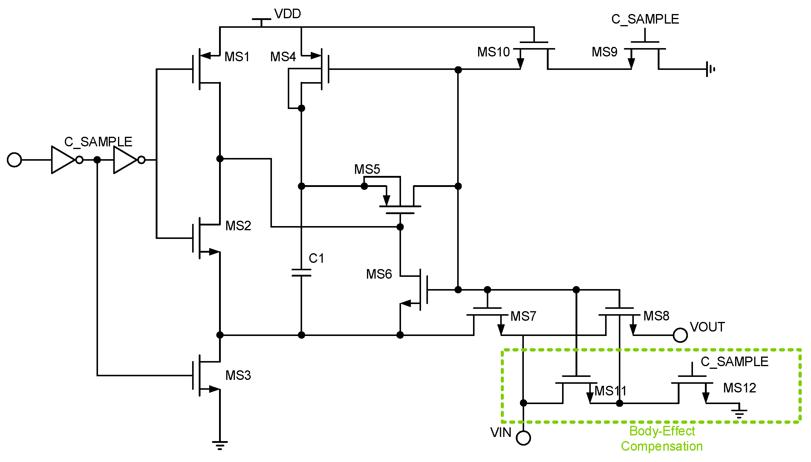 Sensors 24 03273 g004