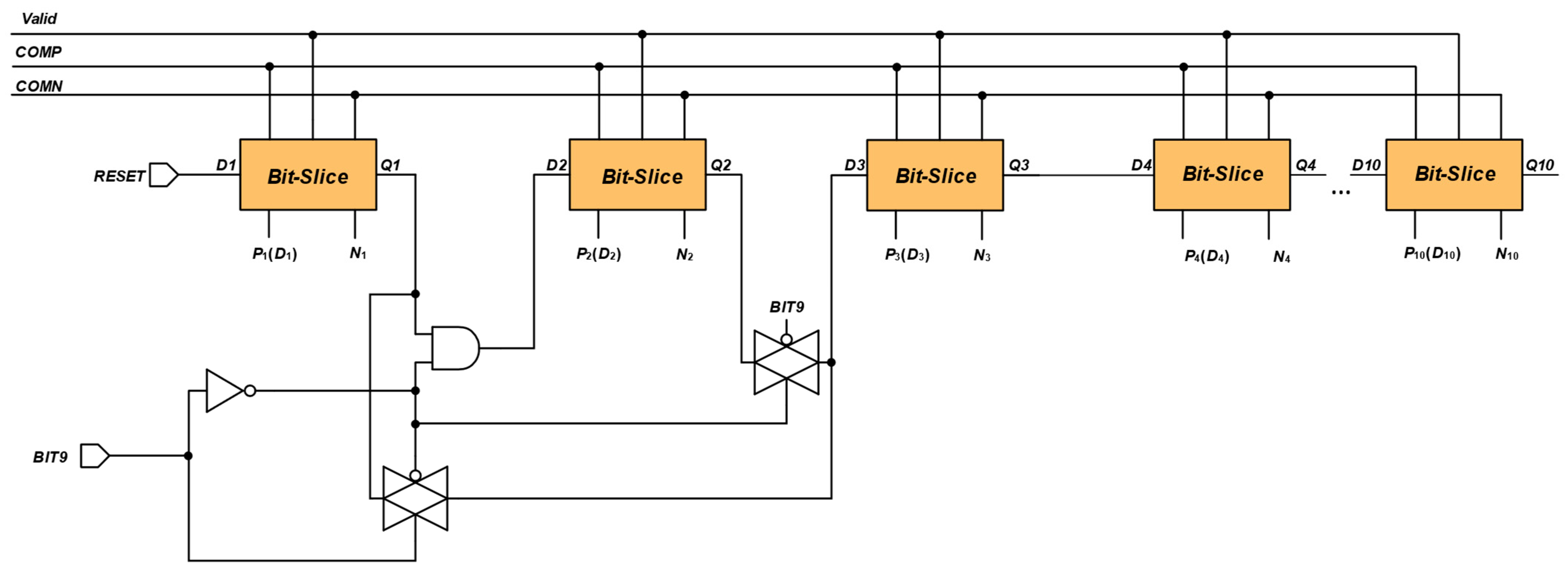 Sensors 24 03273 g007