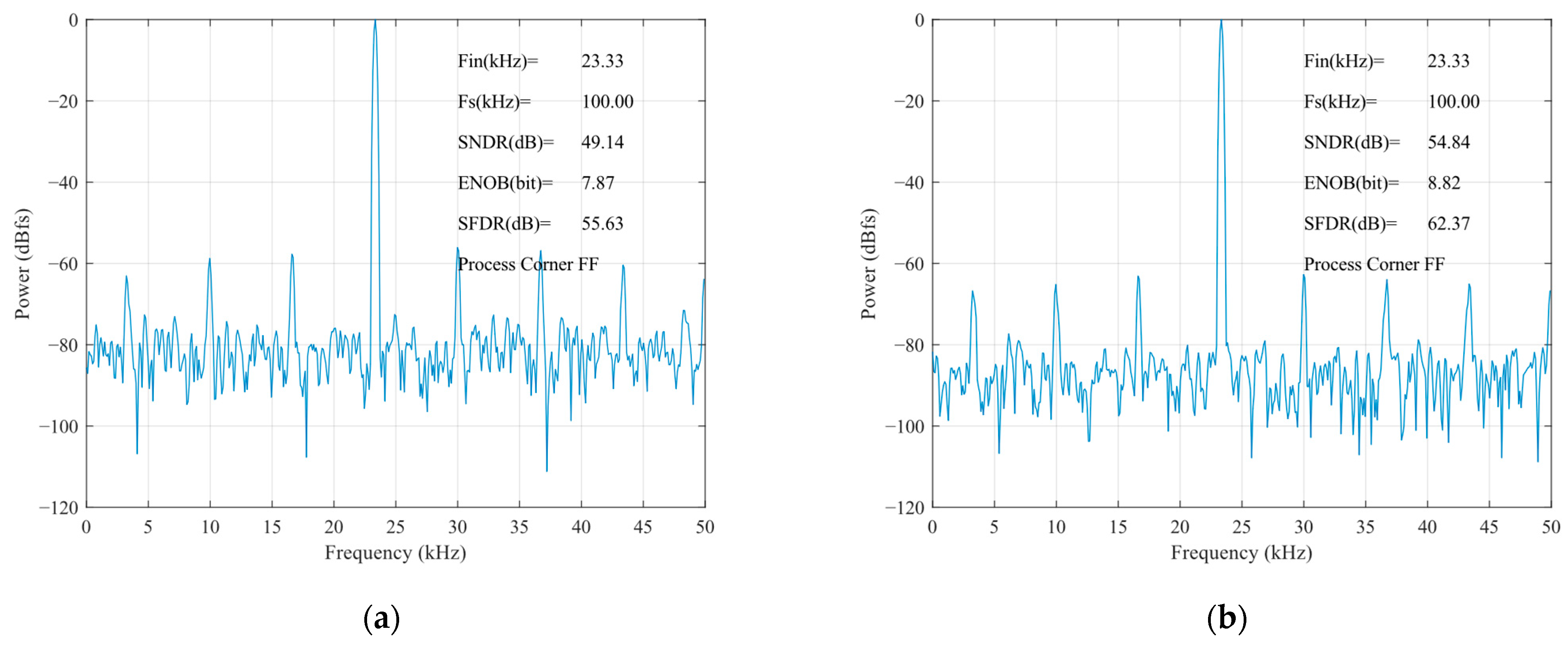 Sensors 24 03273 g016