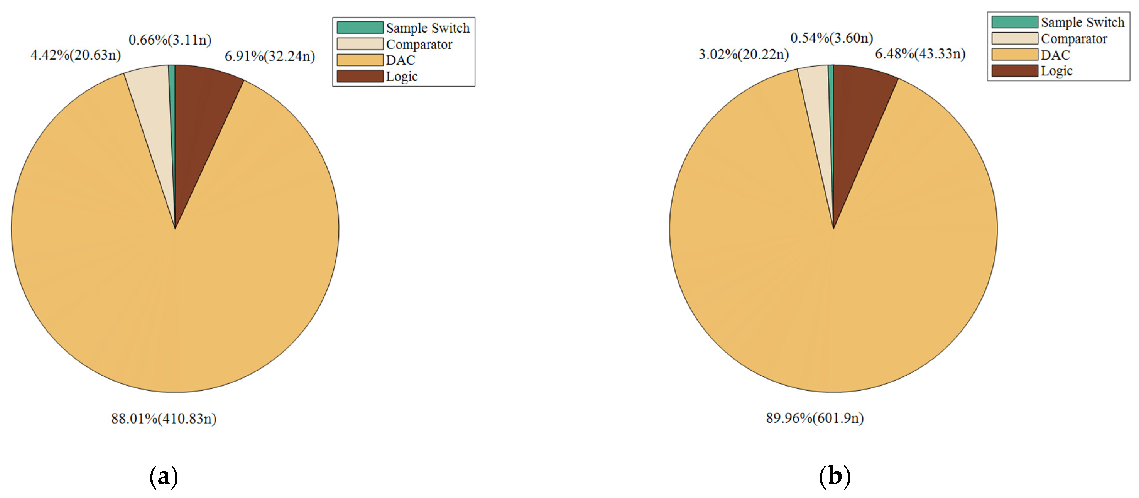 Sensors 24 03273 g017