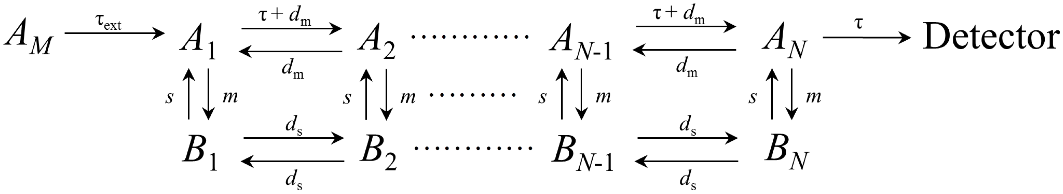 Separations 03 00011 g001