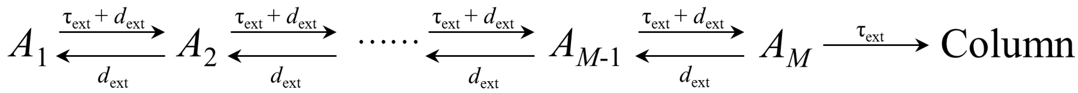 Separations 03 00011 g002