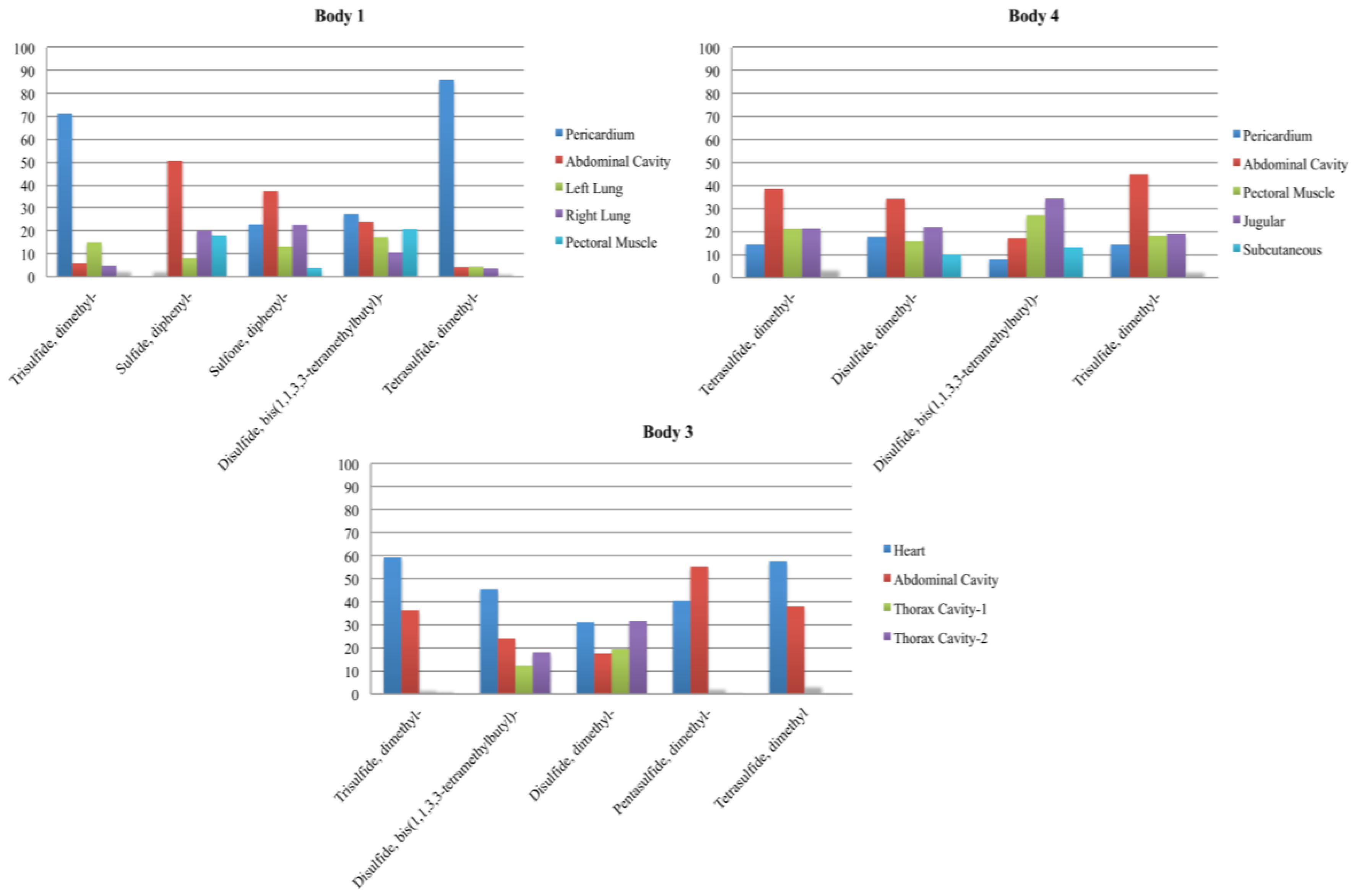 download von der kollegialität zur hierarchie eine analyse des new managerialism in den landeshochschulgesetzen