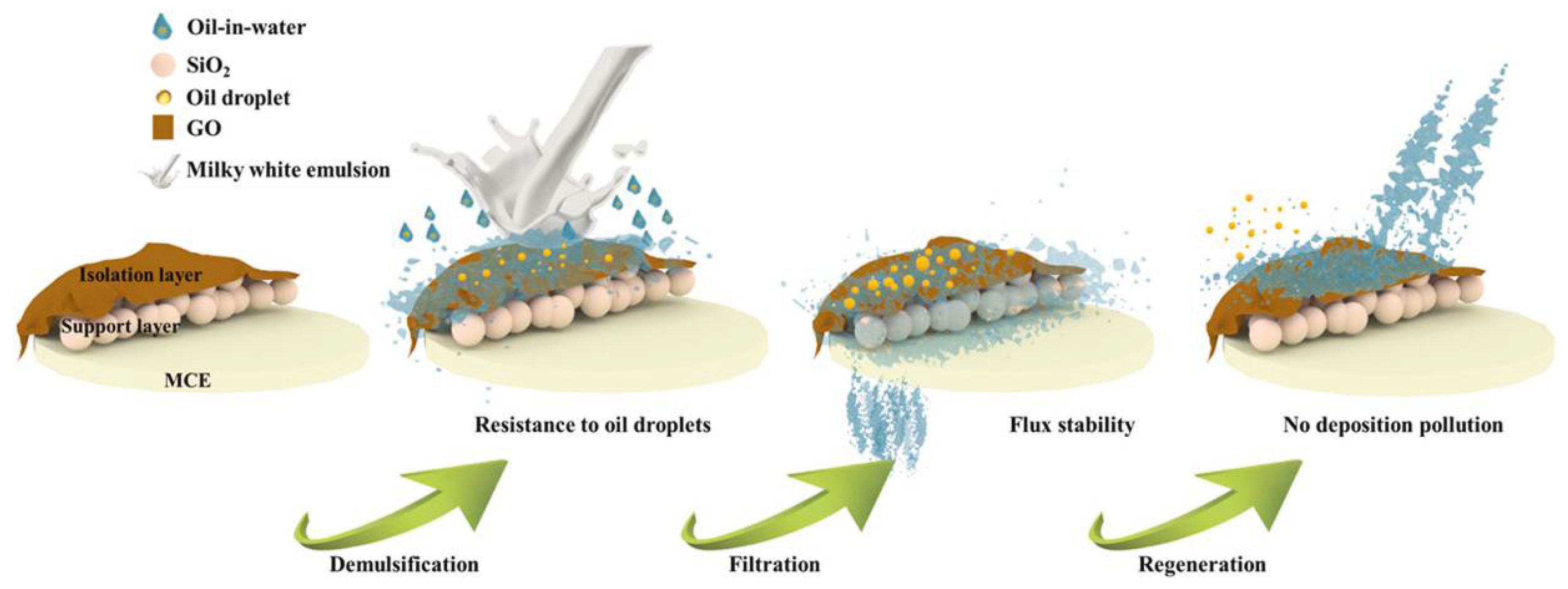 Separations 09 00001 g018