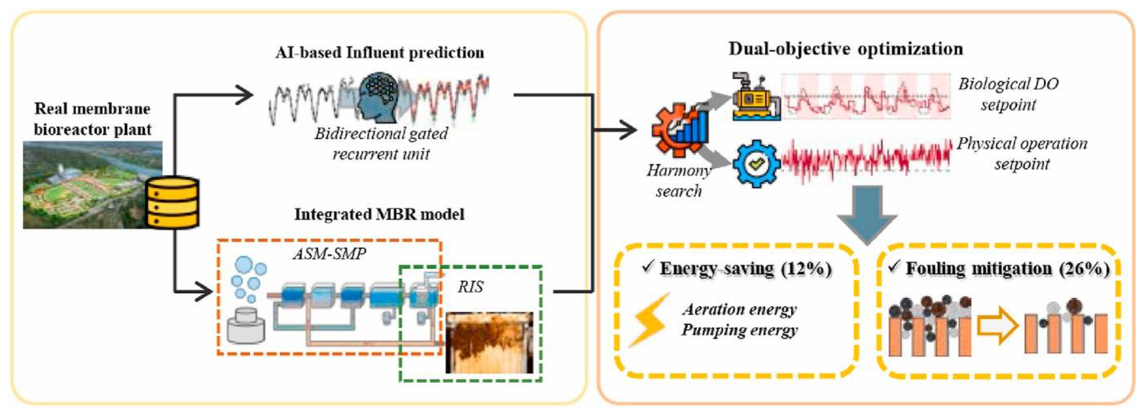Separations 09 00001 g020