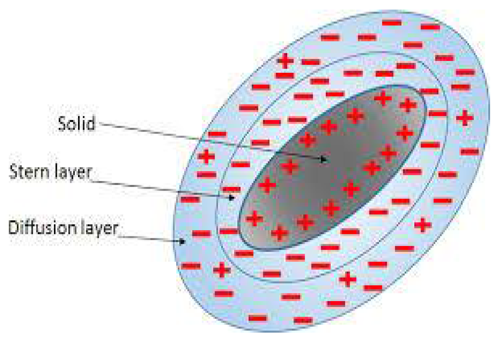 Separations 09 00001 g032