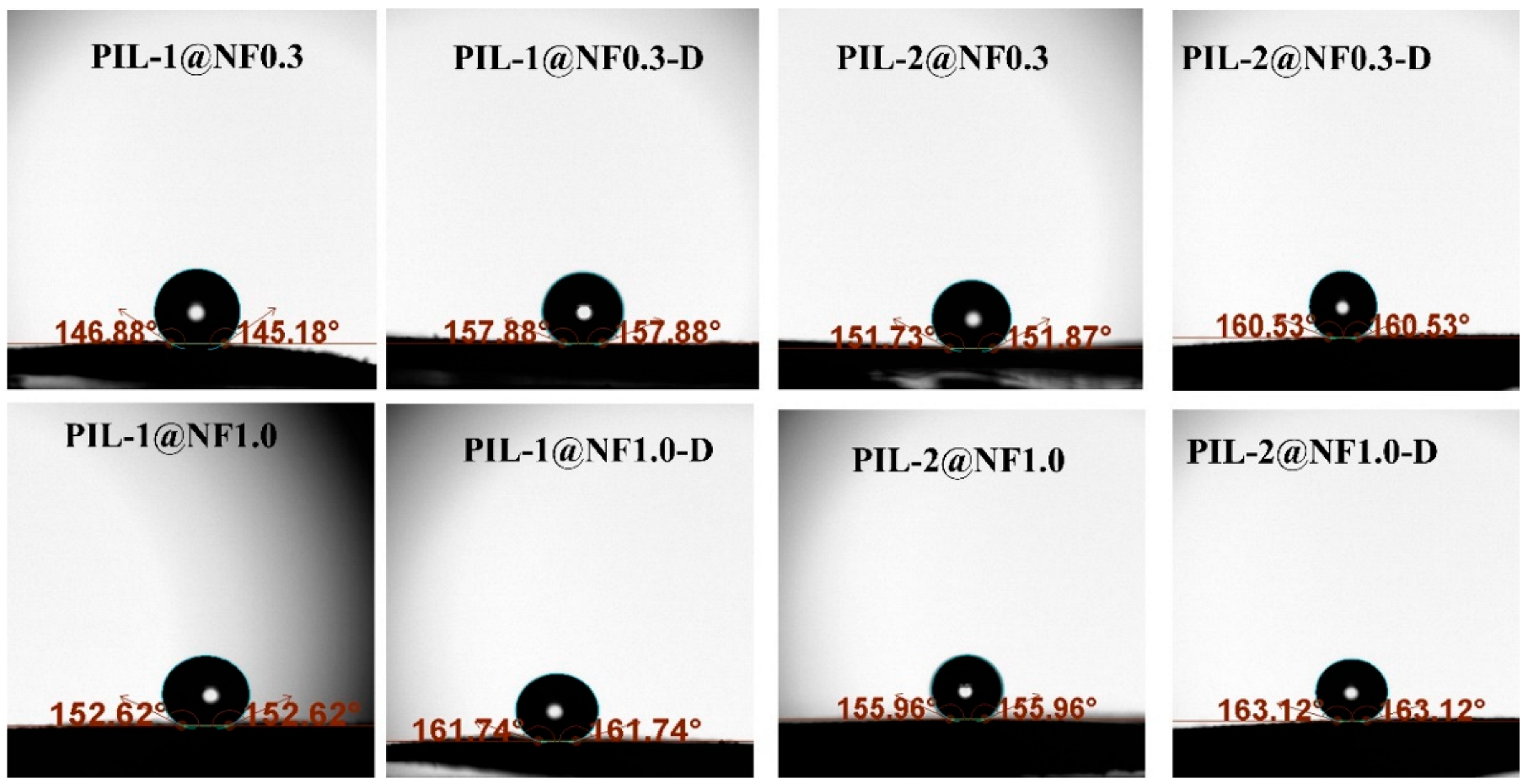 Separations 10 00405 g005