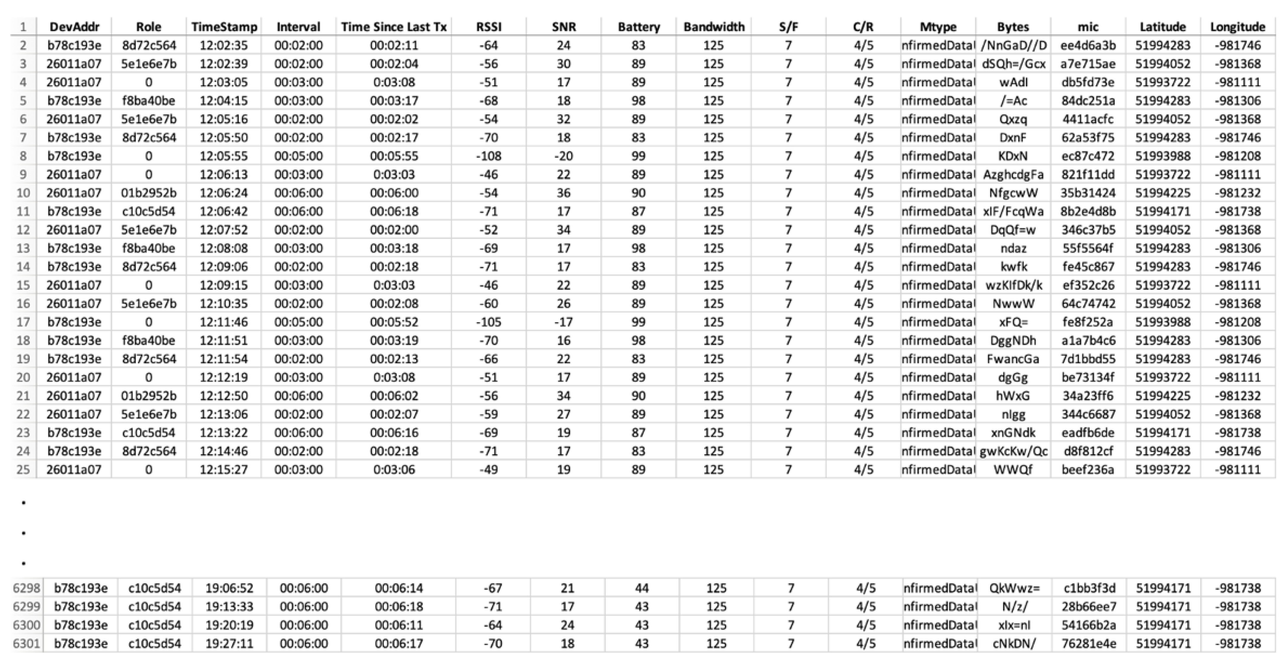 Signals 02 00035 g001