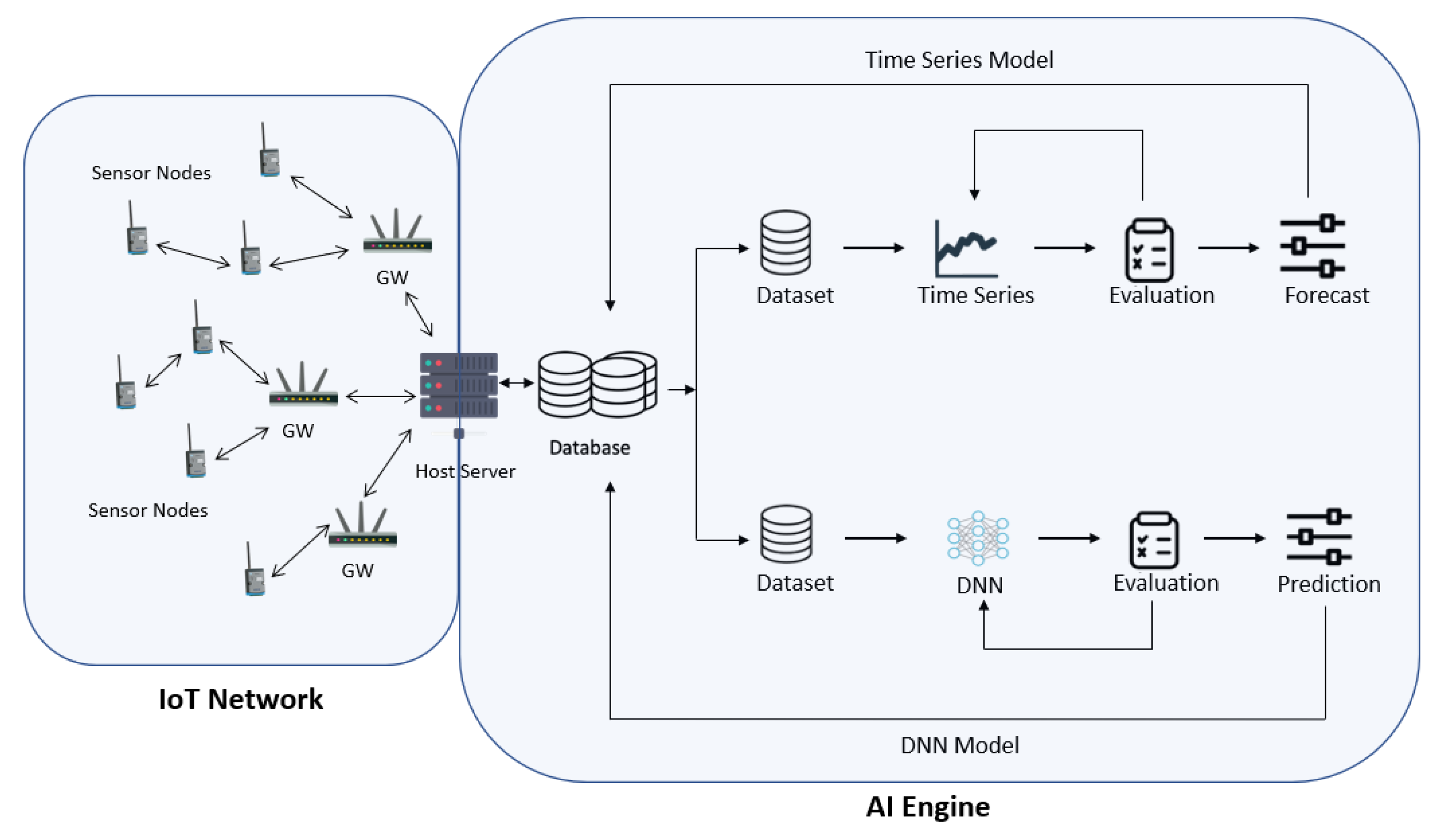 Signals 02 00035 g003