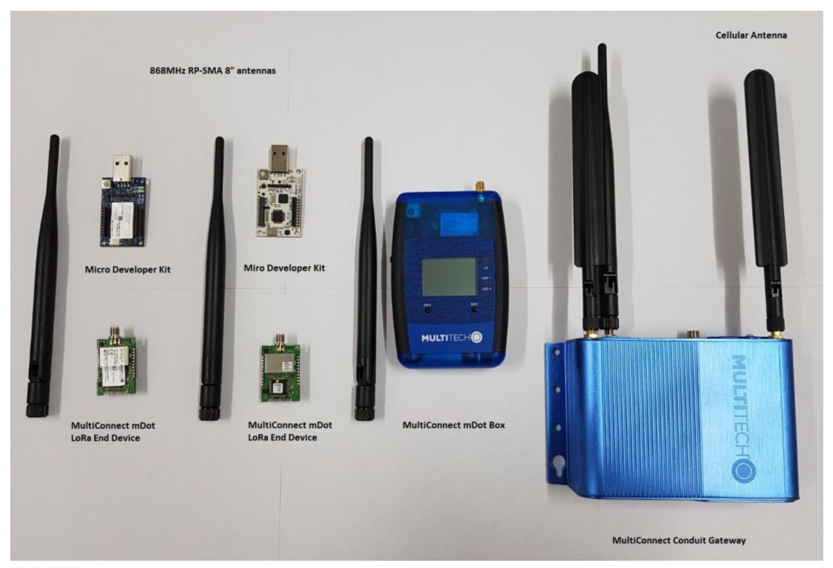 Signals 02 00035 g004