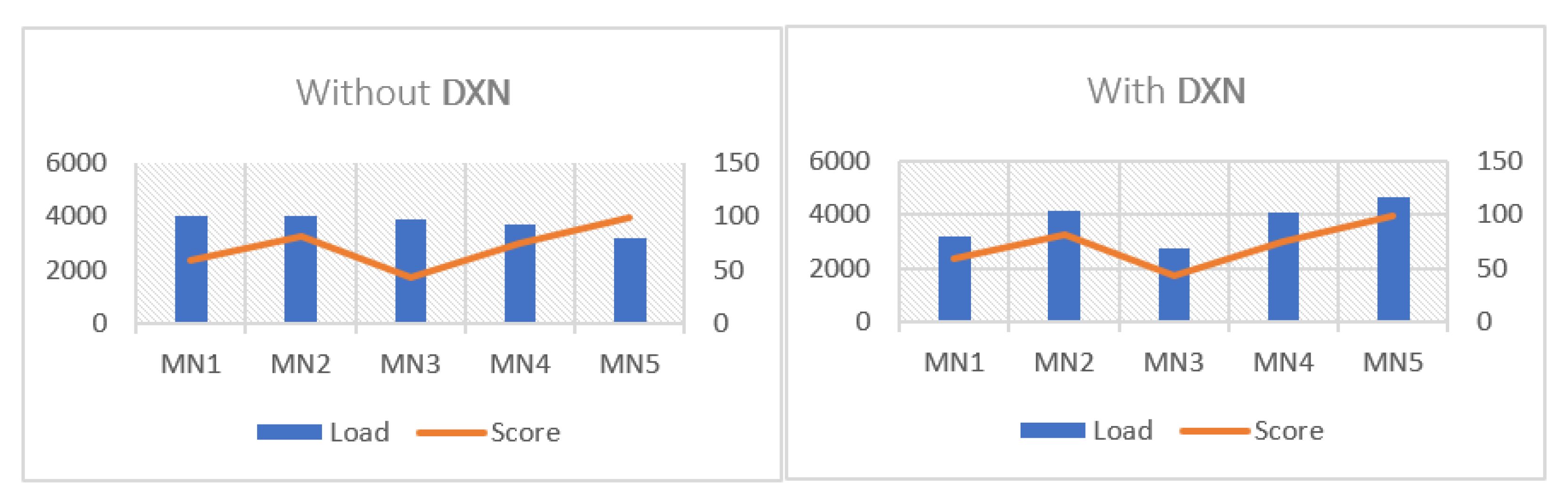 Signals 02 00035 g006