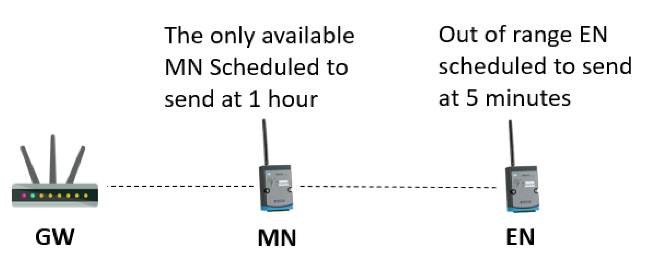 Signals 02 00035 g007