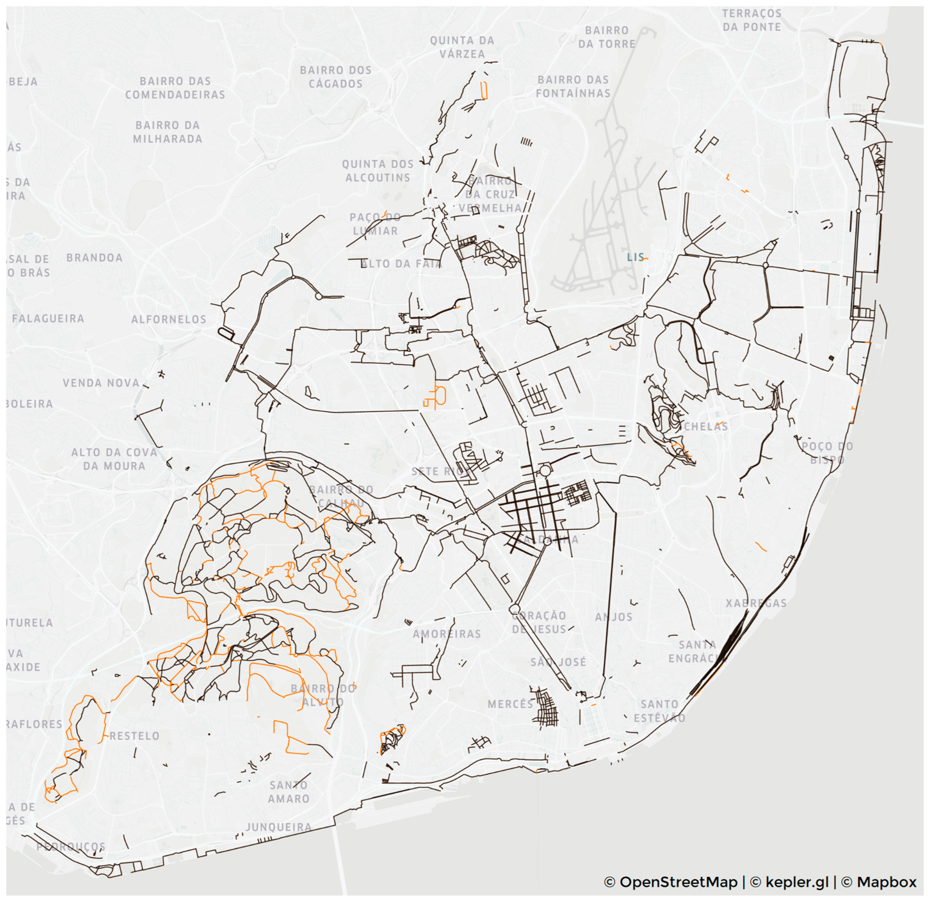 Smartcities 06 00094 g003