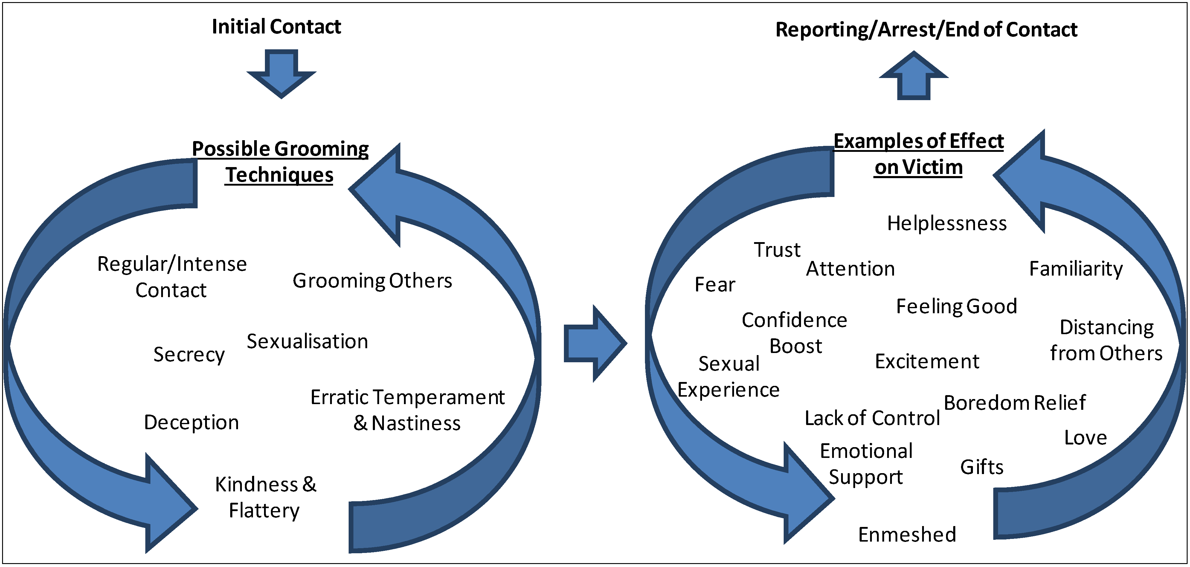 typed essay example spm speech