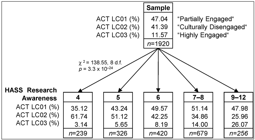 Buy a doctoral dissertation abstracts