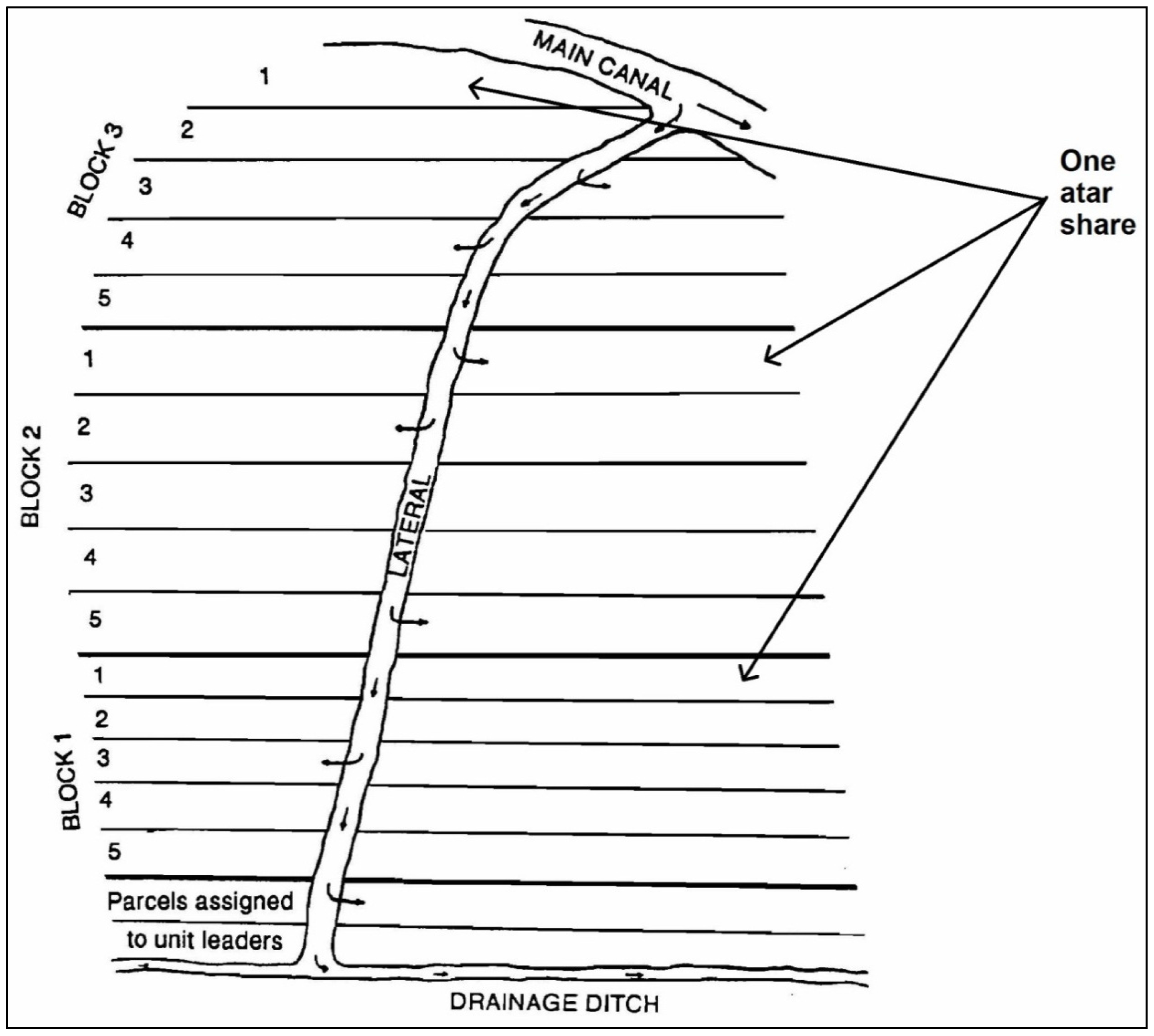 Socsci 04 00469 g002
