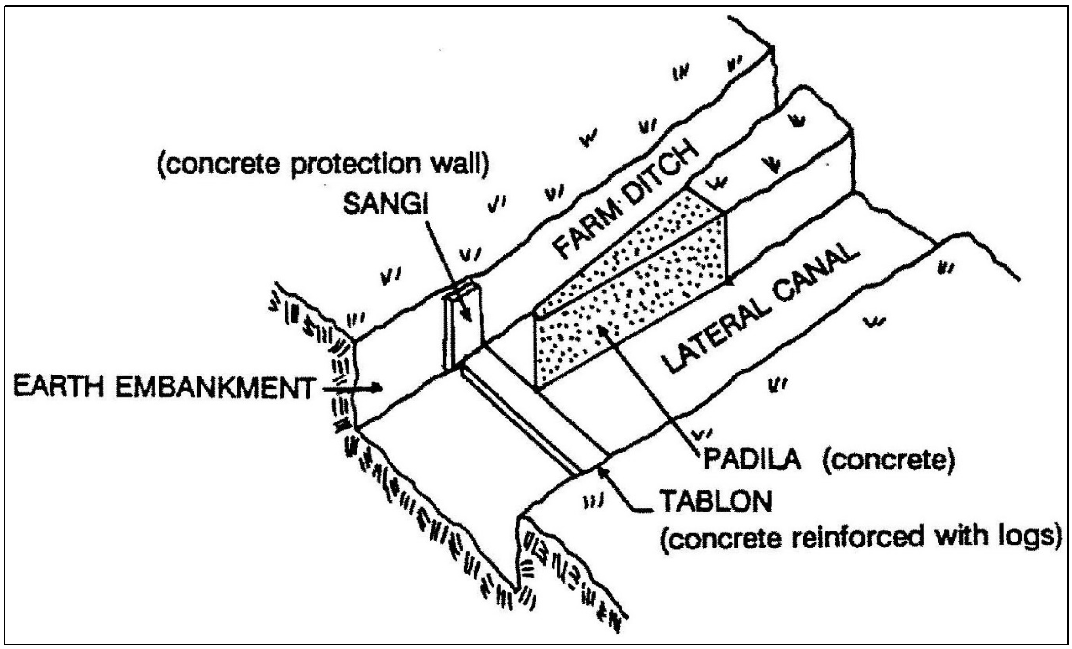 Socsci 04 00469 g006