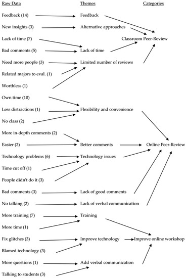 Research papers on female infibulation