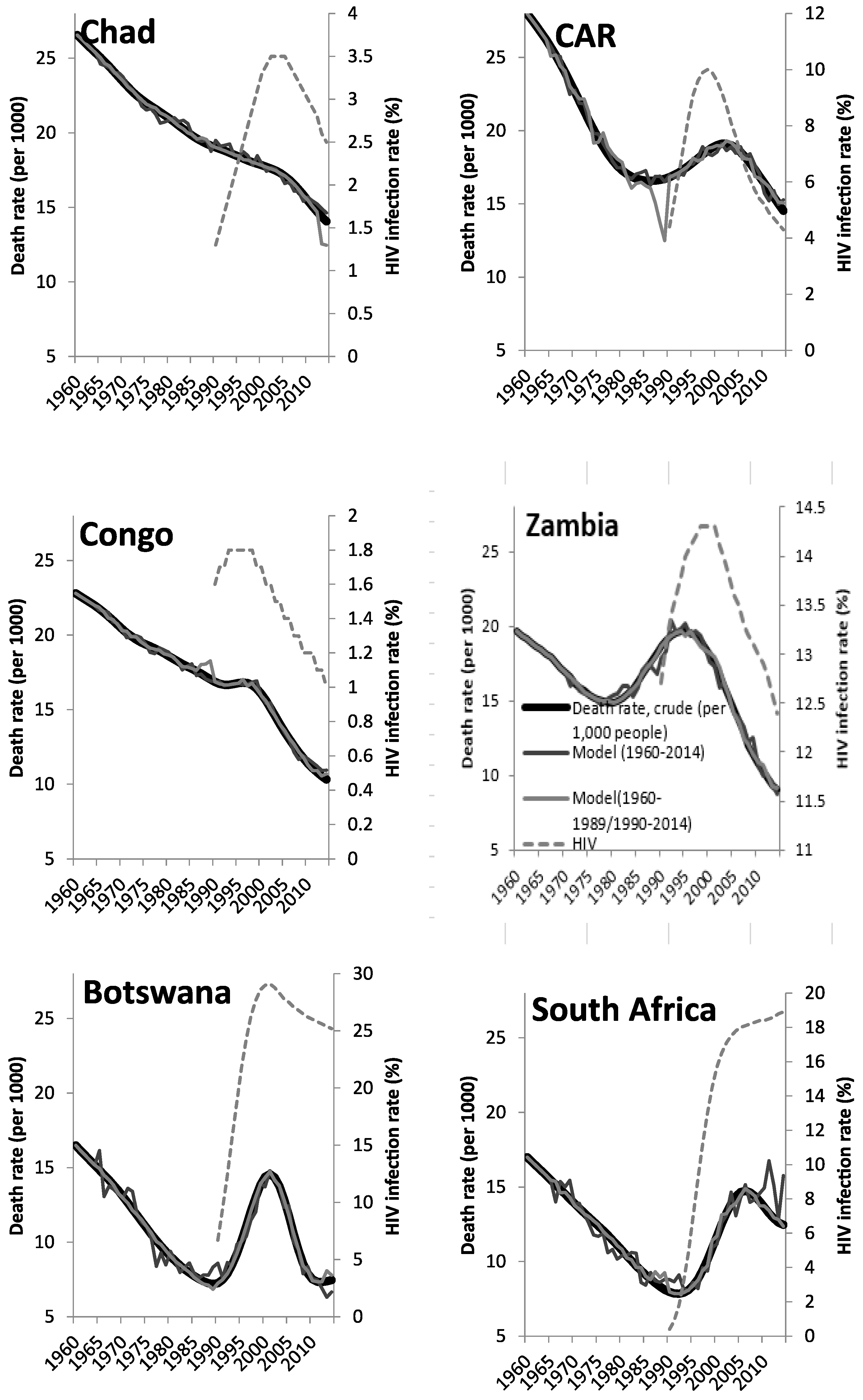 Socsci 06 00122 g004