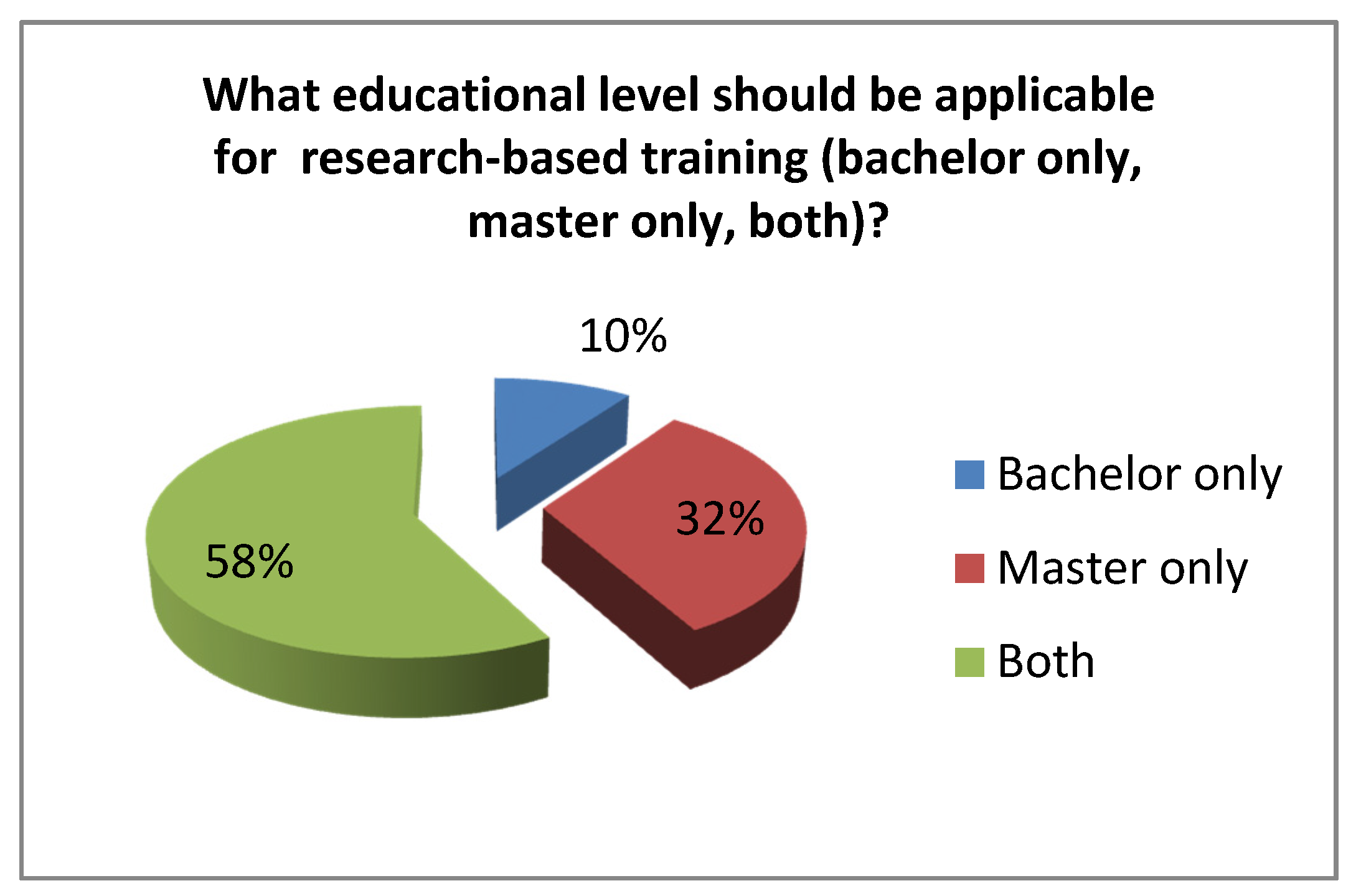 scope in soial science research scope in soial science research