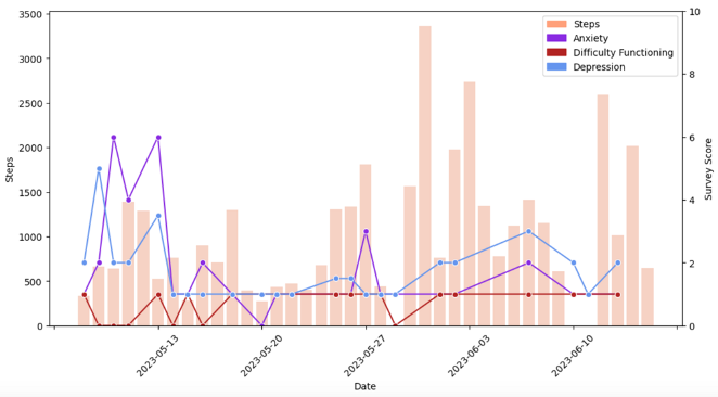 Socsci 12 00648 i001