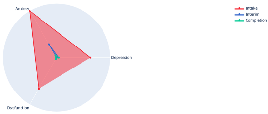 Socsci 12 00648 i005