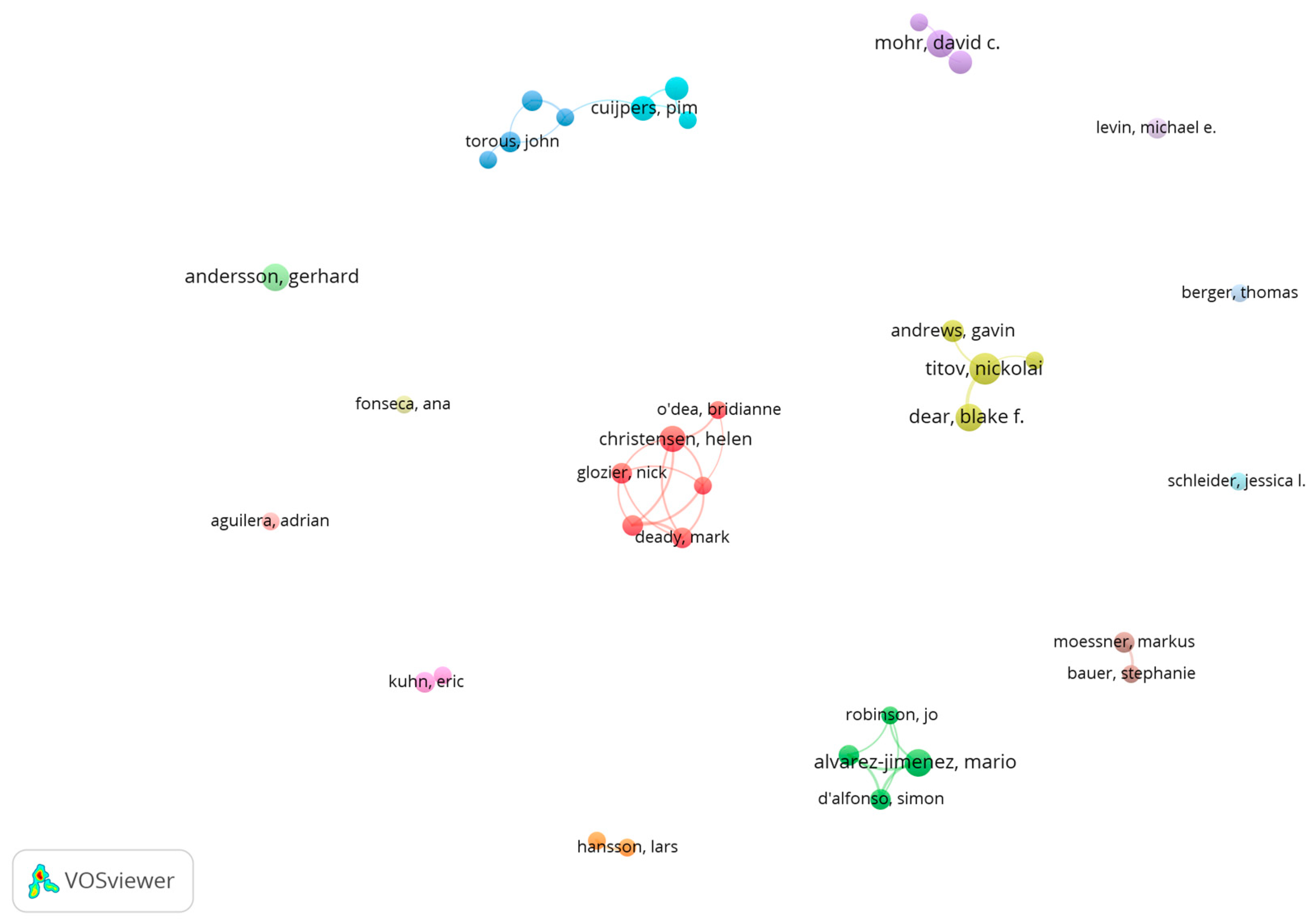 Socsci 13 00114 g002