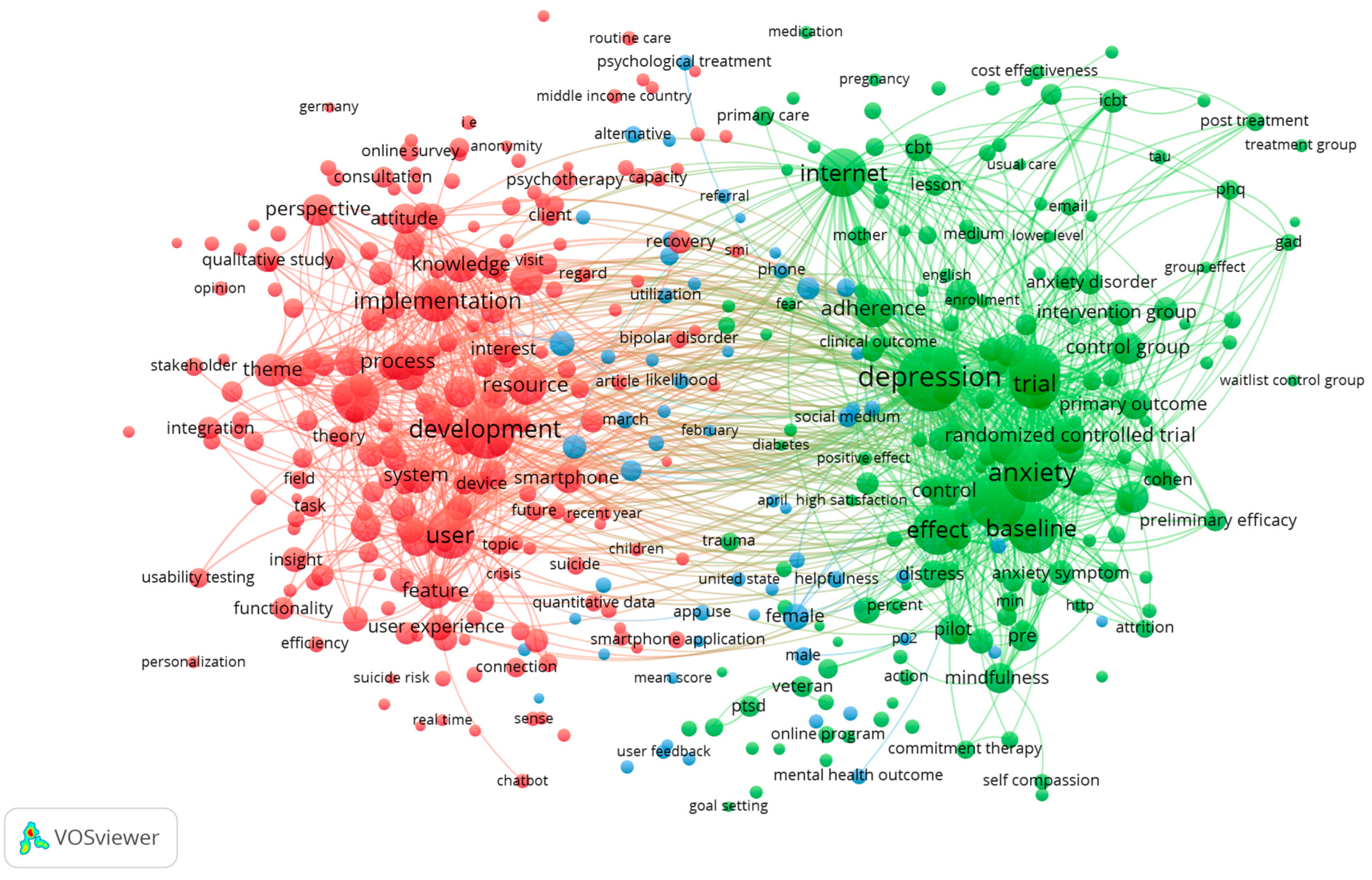 Socsci 13 00114 g003