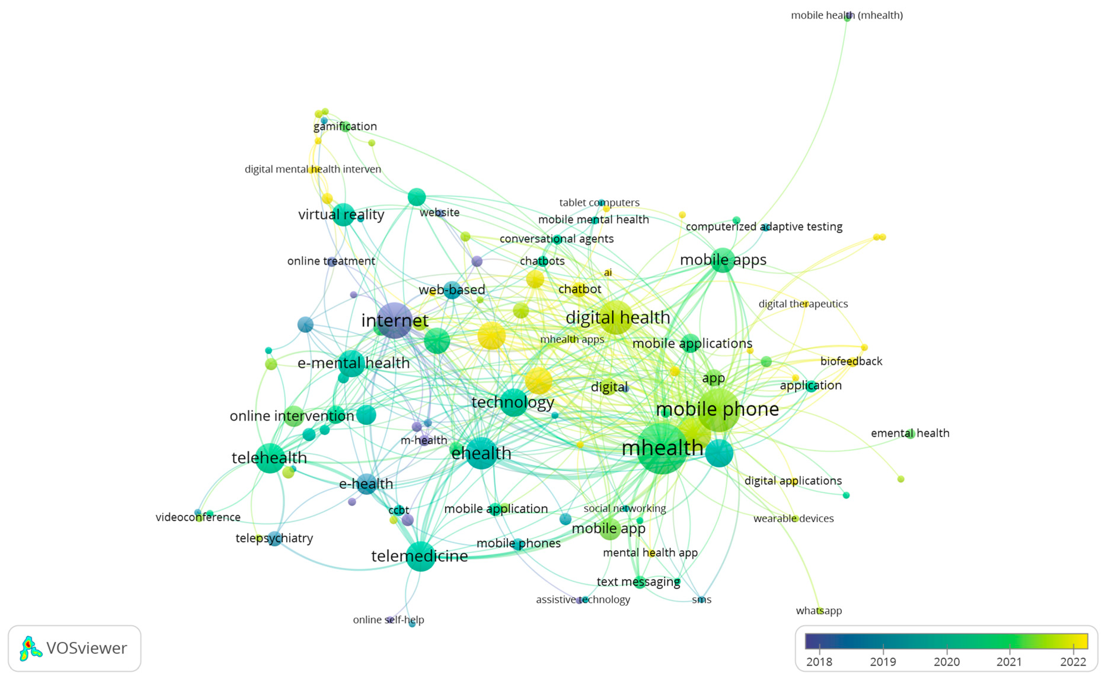 Socsci 13 00114 g005