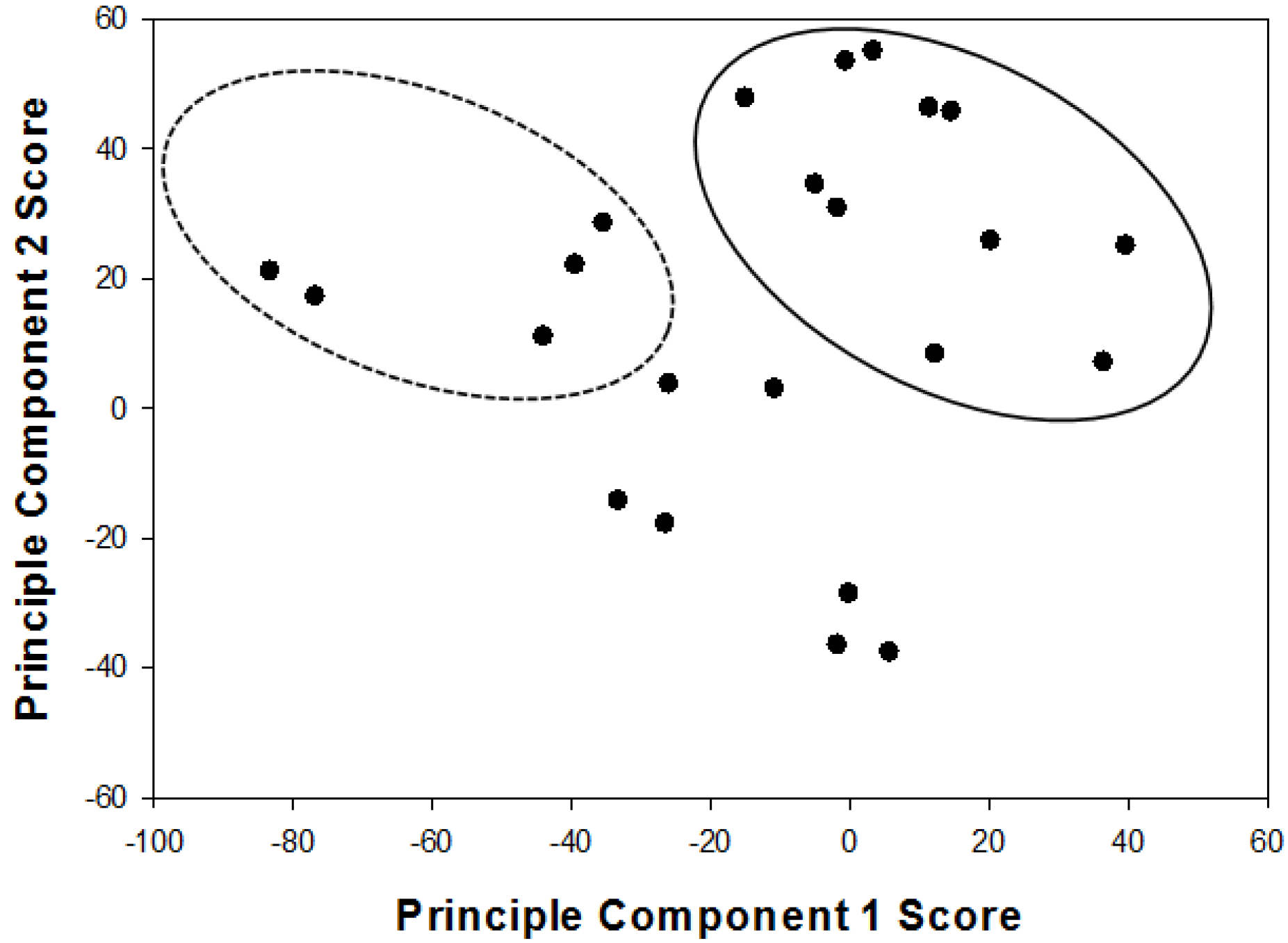 Soilsystems 02 00027 g001