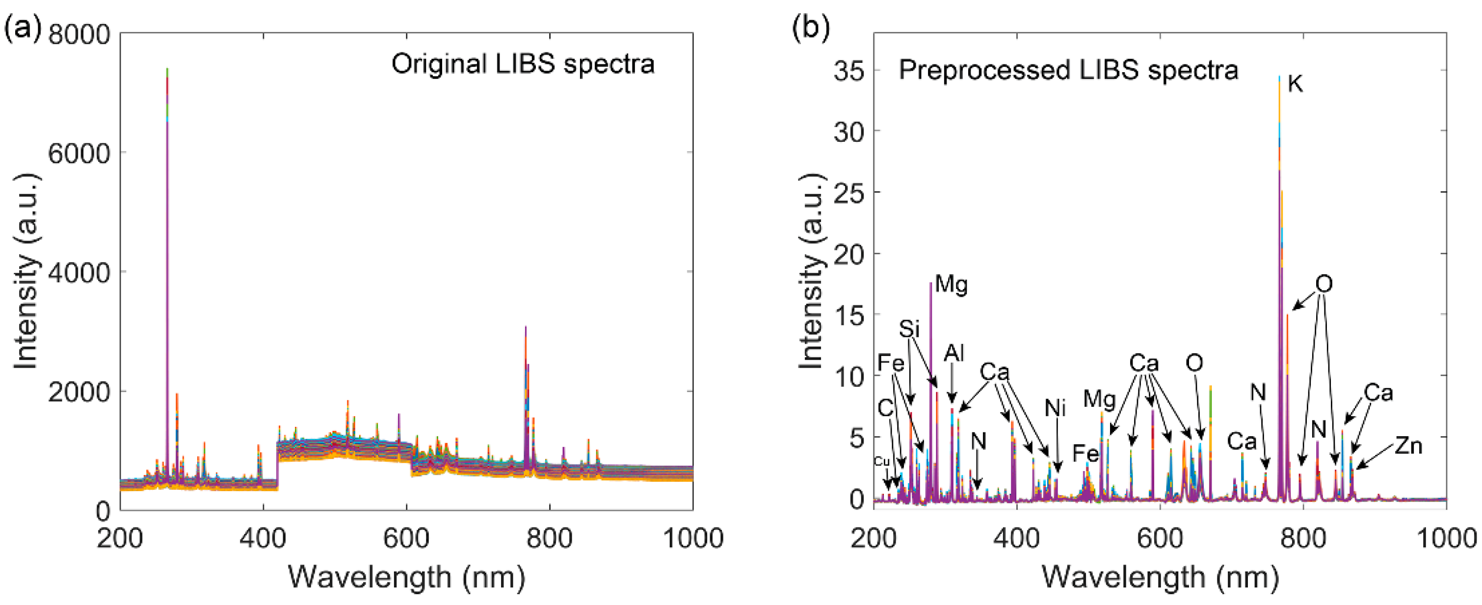 Soilsystems 03 00066 g002