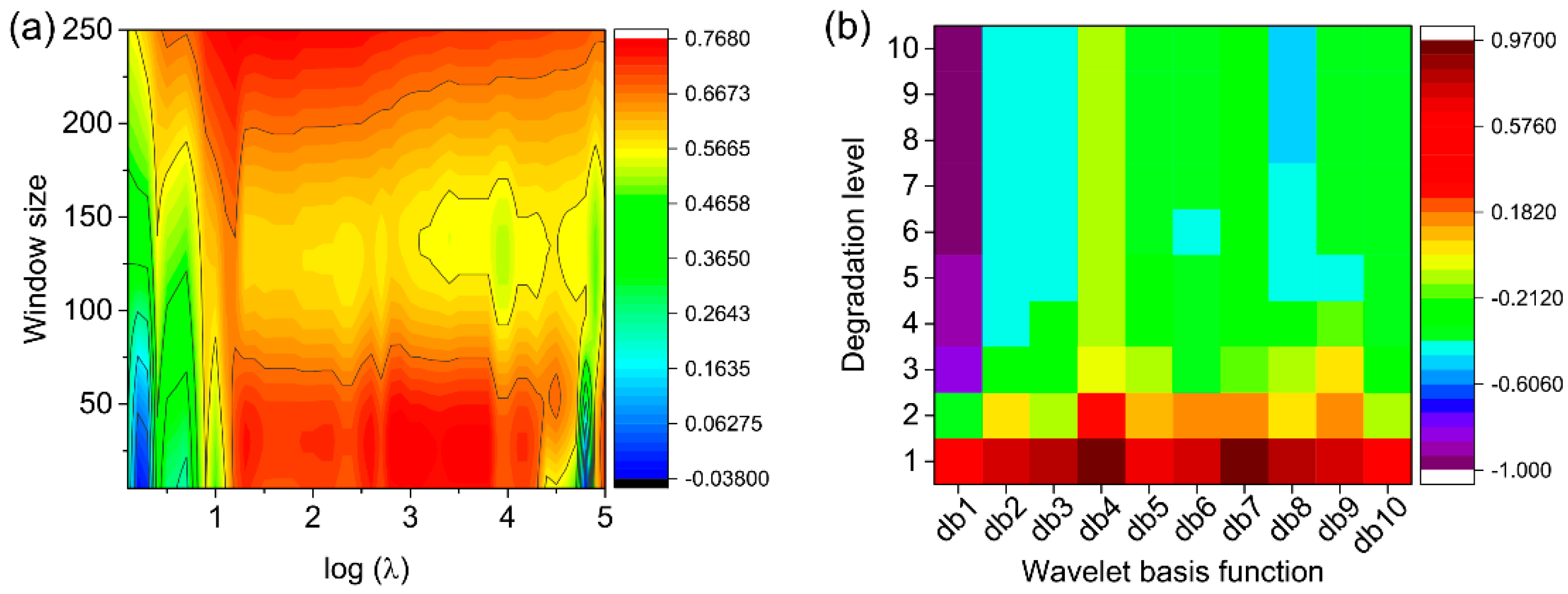 Soilsystems 03 00066 g003
