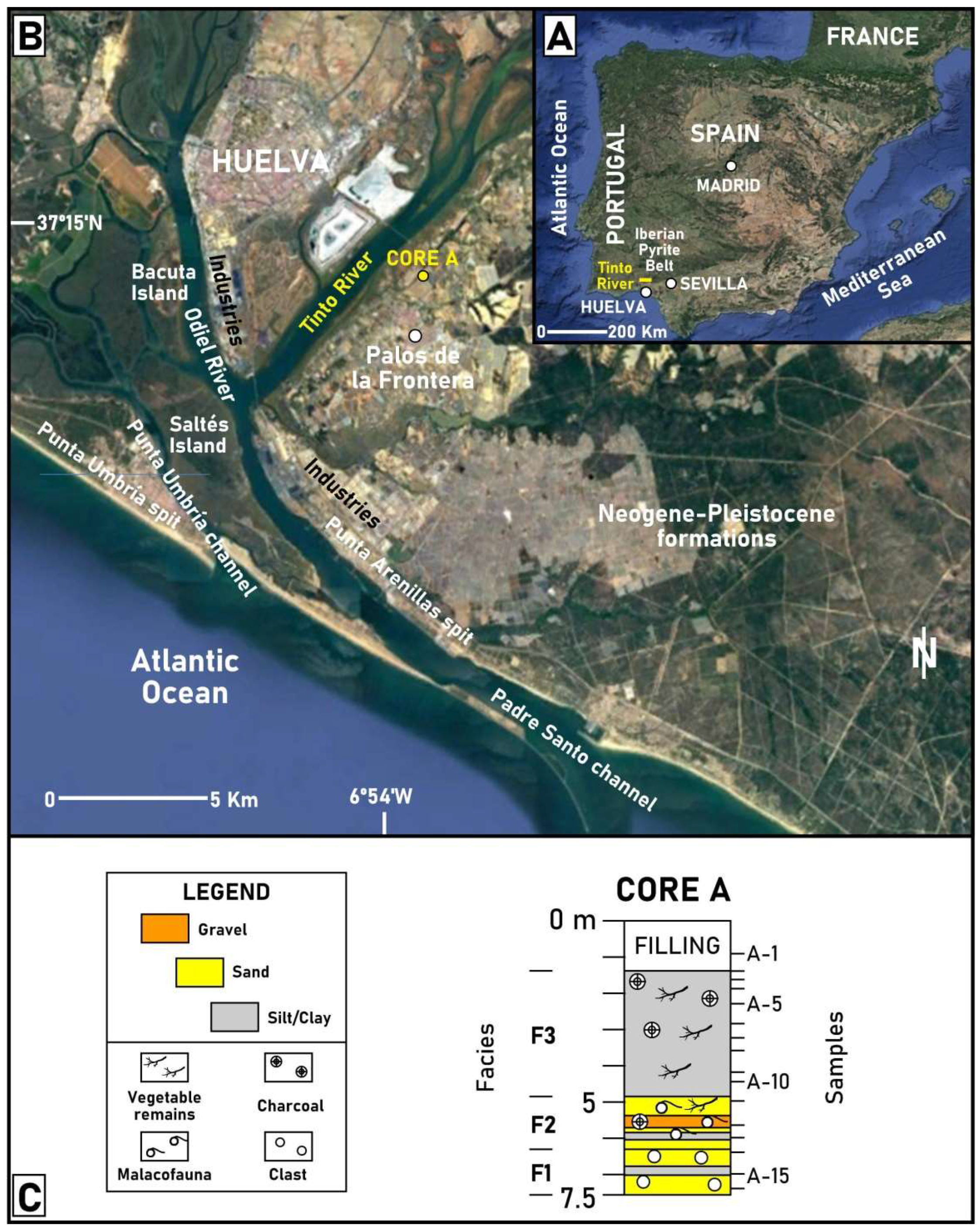 Soilsystems 07 00095 g001