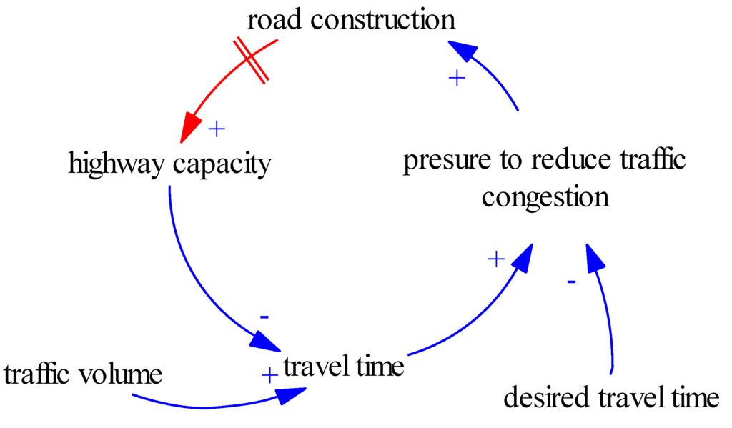 Essay on saarc g8 image 2