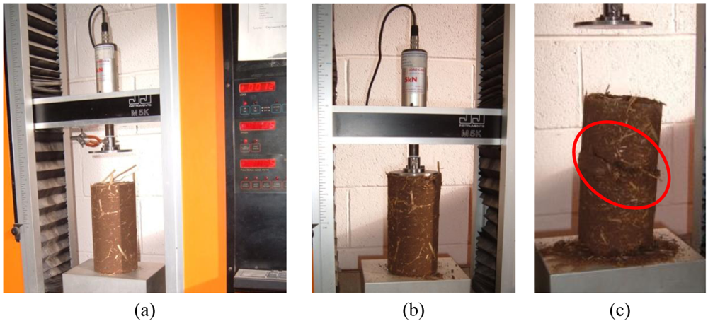 Sustainability 03 00069f4 1024