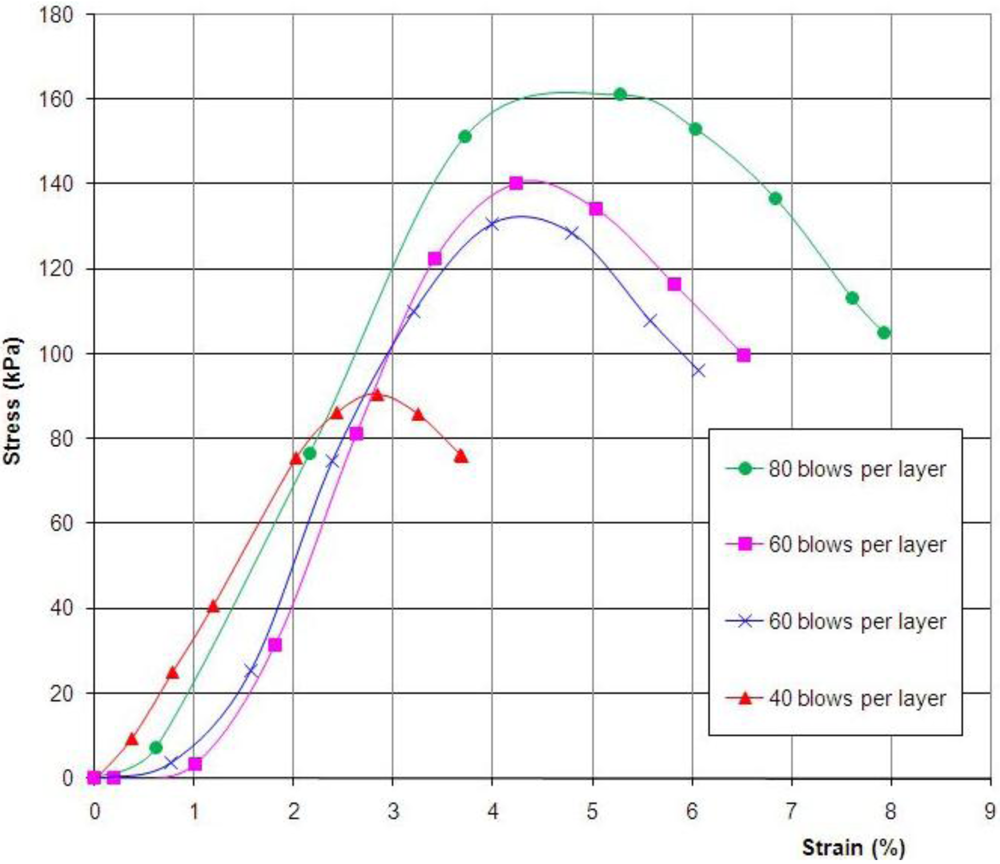 Sustainability 03 00069f5 1024