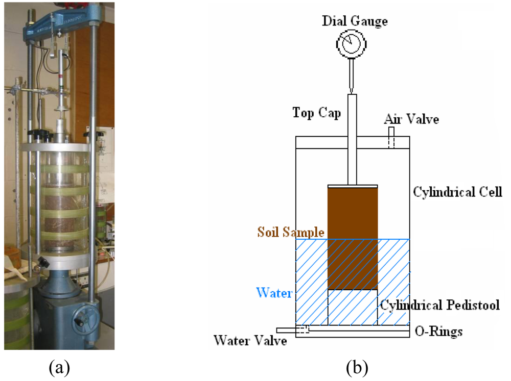Sustainability 03 00069f8 1024