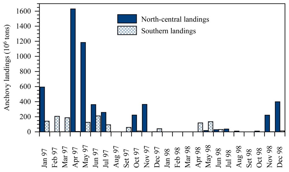Sustainability 03 00823f7 1024
