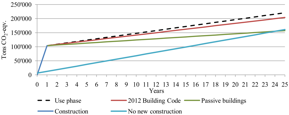 Sustainability 03 01170f4 1024