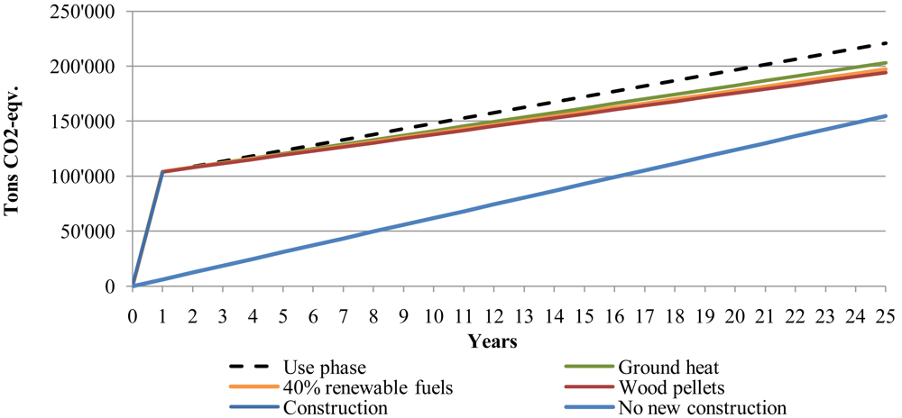 Sustainability 03 01170f5 1024