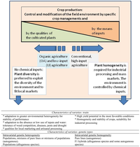 Sustainability 03 01616f1a 200