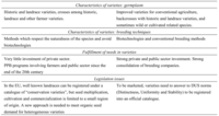 Sustainability 03 01616f1b 200