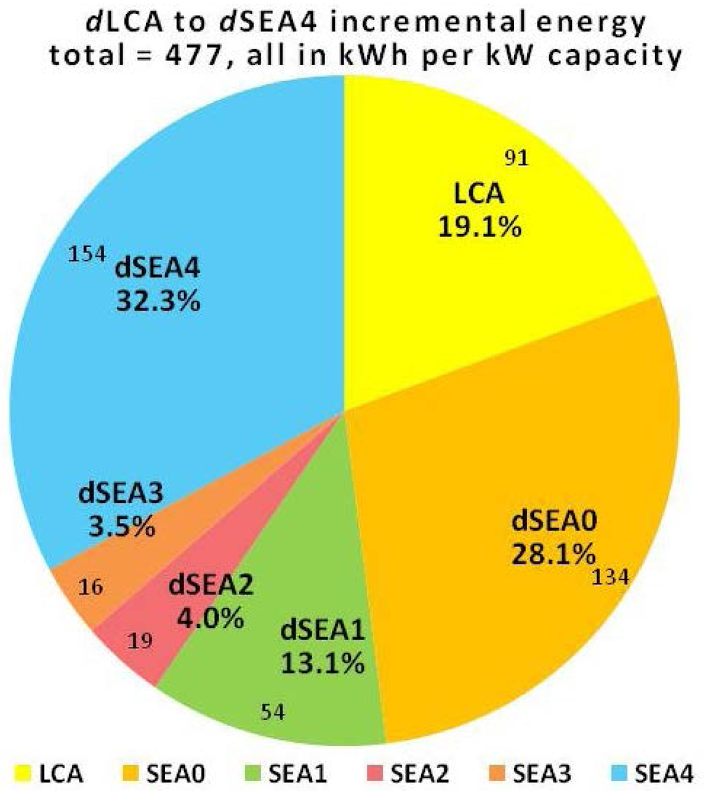 Sustainability 03 01908f6 1024